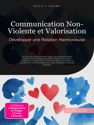 cover image of Communication Non-Violente et Valorisation